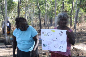 Eunice and Elaine share their 'strong story' of going to school.