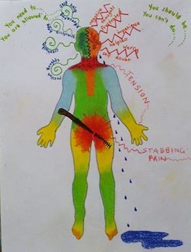 Body Drawing: An art therapy approach to healing from chronic pain.